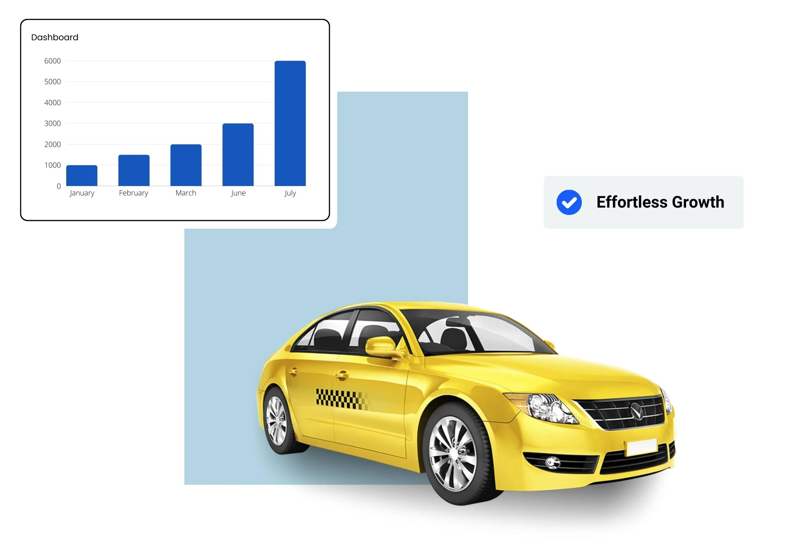 Top TaxiMobility alternatives